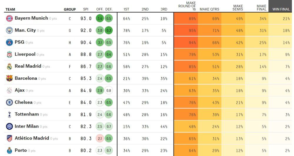 世体：皇马球场改建的停车场项目遭投诉 7547位居民联名抗议据西班牙媒体《世界体育报》报道，与皇马球场改建工作并行的停车场收到投诉。